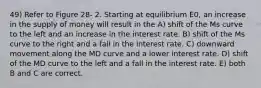 49) Refer to Figure 28- 2. Starting at equilibrium E0, an increase in the supply of money will result in the A) shift of the Ms curve to the left and an increase in the interest rate. B) shift of the Ms curve to the right and a fall in the interest rate. C) downward movement along the MD curve and a lower interest rate. D) shift of the MD curve to the left and a fall in the interest rate. E) both B and C are correct.