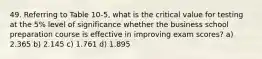 49. Referring to Table 10-5, what is the critical value for testing at the 5% level of significance whether the business school preparation course is effective in improving exam scores? a) 2.365 b) 2.145 c) 1.761 d) 1.895