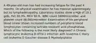 A 49-year-old man has had increasing fatigue for the past 4 months. On physical examination he has massive splenomegaly but no lymphadenopathy. Laboratory studies show a Hgb of 10.1 g/dL, Hct 30.3%, MCV 90 fL, WBC count 1600/microliter, and platelet count 48,000/microliter. Examination of his peripheral blood smear shows increased numbers of peripheral blood lymphocytes containing tartrate-resistant acid phosphatase. Which of the following is the most likely diagnosis? A Chronic lymphocytic leukemia B HTLV-1 infection with leukemia C Hairy cell leukemia D Gaucher disease E Myelodysplasia