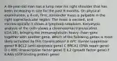 A 49-year-old man has a lump near his right shoulder that has been increasing in size for the past 8 months. On physical examination, a 4-cm, firm, nontender mass is palpable in the right supraclavicular region. The mass is excised, and microscopically it shows a lymphoid neoplasm. Karyotypic analysis of the cells shows a chromosomal translocation, t(14;18), bringing the immunoglobulin heavy chain gene together with another gene. Which of the following genes is most likely activated by this translocation? A APC (tumor suppressor gene) B BCL2 (anti-apoptosis gene) C BRCA1 (DNA repair gene) D c-MYC (transcription factor gene) E IL2 (growth factor gene) F K-RAS (GTP-binding protein gene)