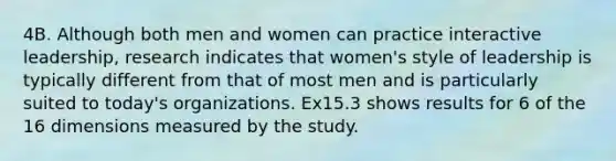 4B. Although both men and women can practice interactive leadership, research indicates that women's style of leadership is typically different from that of most men and is particularly suited to today's organizations. Ex15.3 shows results for 6 of the 16 dimensions measured by the study.