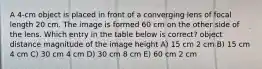 A 4-cm object is placed in front of a converging lens of focal length 20 cm. The image is formed 60 cm on the other side of the lens. Which entry in the table below is correct? object distance magnitude of the image height A) 15 cm 2 cm B) 15 cm 4 cm C) 30 cm 4 cm D) 30 cm 8 cm E) 60 cm 2 cm