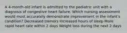 A 4-month-old infant is admitted to the pediatric unit with a diagnosis of congestive heart failure. Which nursing assessment would most accurately demonstrate improvement in the infant's condition? Decreased tremors Increased hours of sleep More rapid heart rate within 2 days Weight loss during the next 2 days