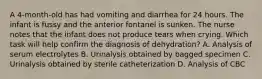 A 4-month-old has had vomiting and diarrhea for 24 hours. The infant is fussy and the anterior fontanel is sunken. The nurse notes that the infant does not produce tears when crying. Which task will help confirm the diagnosis of dehydration? A. Analysis of serum electrolytes B. Urinalysis obtained by bagged specimen C. Urinalysis obtained by sterile catheterization D. Analysis of CBC