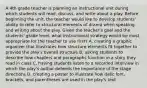 A 4th grade teacher is planning an instructional unit during which students will read, discuss, and write about a play. Before beginning the unit, the teacher would like to develop students' ability to refer to structural elements of drama when speaking and writing about the play. Given the teacher's goal and the students' grade level, what instructional strategy would be most appropriate for the teacher to use first? A. creating a graphic organizer that illustrates how structure elements fit together to provide the play's overall structure B. asking students to describe how chapters and paragraphs function in a story they read in class C. having students listen to a recorded interview in which the play's author defends the importance of the stage directions D. creating a poster to illustrate how italic font, brackets, and parentheses are used in the play's text