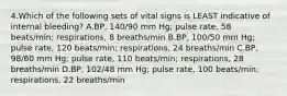 4.Which of the following sets of vital signs is LEAST indicative of internal bleeding? A.BP, 140/90 mm Hg; pulse rate, 58 beats/min; respirations, 8 breaths/min B.BP, 100/50 mm Hg; pulse rate, 120 beats/min; respirations, 24 breaths/min C.BP, 98/60 mm Hg; pulse rate, 110 beats/min; respirations, 28 breaths/min D.BP, 102/48 mm Hg; pulse rate, 100 beats/min; respirations, 22 breaths/min