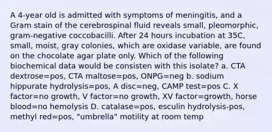 A 4-year old is admitted with symptoms of meningitis, and a Gram stain of the cerebrospinal fluid reveals small, pleomorphic, gram-negative coccobacilli. After 24 hours incubation at 35C, small, moist, gray colonies, which are oxidase variable, are found on the chocolate agar plate only. Which of the following biochemical data would be consisten with this isolate? a. CTA dextrose=pos, CTA maltose=pos, ONPG=neg b. sodium hippurate hydrolysis=pos, A disc=neg, CAMP test=pos C. X factor=no growth, V factor=no growth, XV factor=growth, horse blood=no hemolysis D. catalase=pos, esculin hydrolysis-pos, methyl red=pos, "umbrella" motility at room temp