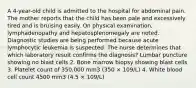 A 4-year-old child is admitted to the hospital for abdominal pain. The mother reports that the child has been pale and excessively tired and is bruising easily. On physical examination, lymphadenopathy and hepatosplenomegaly are noted. Diagnostic studies are being performed because acute lymphocytic leukemia is suspected. The nurse determines that which laboratory result confirms the diagnosis? Lumbar puncture showing no blast cells 2. Bone marrow biopsy showing blast cells 3. Platelet count of 350,000 mm3 (350 × 109/L) 4. White blood cell count 4500 mm3 (4.5 × 109/L)