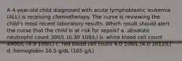 A 4-year-old child diagnosed with acute lymphoblastic leukemia (ALL) is receiving chemotherapy. The nurse is reviewing the child's most recent laboratory results. Which result should alert the nurse that the child is at risk for sepsis? a. absolute neutrophil count 300/L (0.30 109/L) b. white blood cell count 4900/L (4.9 109/L) c. red blood cell count 4.0 106/L (4.0 1012/L) d. hemoglobin 10.5 g/dL (105 g/L)