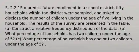 5. 2.2.15 o predict future enrollment in a school​ district, fifty households within the district were​ sampled, and asked to disclose the number of children under the age of five living in the household. The results of the survey are presented in the table. (a) Construct a relative frequency distribution of the data. (b) What percentage of households has two children under the age of​ 5? (c) What percentage of households has one or two children under the age of​ 5? .