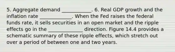 5. Aggregate demand ____________. 6. Real GDP growth and the inflation rate _____________. When the Fed raises the federal funds rate, it sells securities in an open market and the ripple effects go in the ______________ direction. Figure 14.4 provides a schematic summary of these ripple effects, which stretch out over a period of between one and two years.