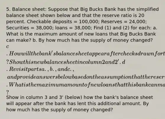 5. Balance sheet: Suppose that Big Bucks Bank has the simplified balance sheet shown below and that the reserve ratio is 20 percent. Checkable deposits = 100,000; Reserves = 24,000; Securities = 38,000; loans = 38,000; Find (1) and (2) for each: a. What is the maximum amount of new loans that Big Bucks Bank can make? b. By how much has the supply of money changed? c. How will the bank's balance sheet appear after checks drawn for the entire amount of the new loans have been cleared against this bank? Show this new balance sheet in column 2 and 2'. d. Revisit parts a., b., and c., and provide answers below based on the assumption that the reserve ratio is now 15 percent. What is the maximum amount of new loans that this bank can make? Show in column 3 and 3' (below) how the bank's balance sheet will appear after the bank has lent this additional amount. By how much has the supply of money changed?