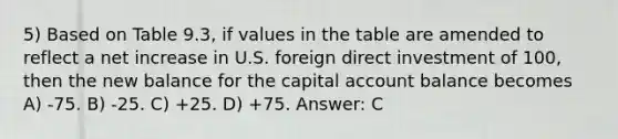 5) Based on Table 9.3, if values in the table are amended to reflect a net increase in U.S. foreign direct investment of 100, then the new balance for the capital account balance becomes A) -75. B) -25. C) +25. D) +75. Answer: C