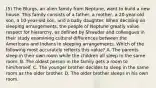 (5) The Blurgs, an alien family from Neptune, want to build a new house. This family consists of a father, a mother, a 20-year-old son, a 10-year-old son, and a baby daughter. When deciding on sleeping arrangements, the people of Neptune greatly value respect for hierarchy, as defined by Shweder and colleagues in their study examining cultural differences between the Americans and Indians in sleeping arrangements. Which of the following most accurately reflects this value? A. The parents sleep in their own room while the children all sleep in the same room. B. The oldest person in the family gets a room to him/herself. C. The younger brother decides to sleep in the same room as the older brother. D. The older brother sleeps in his own room.