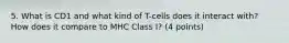 5. What is CD1 and what kind of T-cells does it interact with? How does it compare to MHC Class I? (4 points)