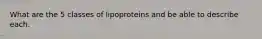 What are the 5 classes of lipoproteins and be able to describe each.