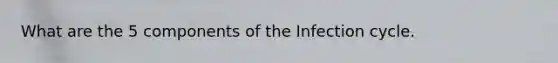 What are the 5 components of the Infection cycle.