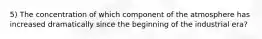 5) The concentration of which component of the atmosphere has increased dramatically since the beginning of the industrial era?