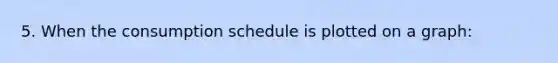 5. When the consumption schedule is plotted on a graph: