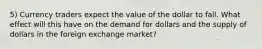 5) Currency traders expect the value of the dollar to fall. What effect will this have on the demand for dollars and the supply of dollars in the foreign exchange market?