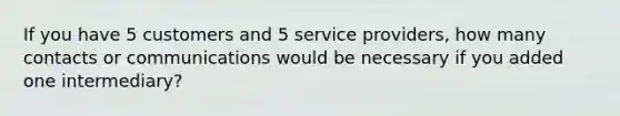 If you have 5 customers and 5 service providers, how many contacts or communications would be necessary if you added one intermediary?