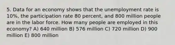 5. Data for an economy shows that the <a href='https://www.questionai.com/knowledge/kh7PJ5HsOk-unemployment-rate' class='anchor-knowledge'>unemployment rate</a> is 10%, the participation rate 80 percent, and 800 million people are in the labor force. How many people are employed in this economy? A) 640 million B) 576 million C) 720 million D) 900 million E) 800 million