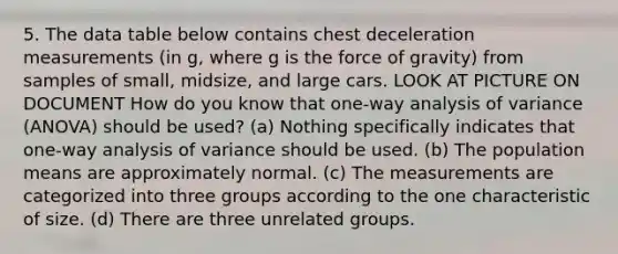 5. The data table below contains chest deceleration measurements (in g, where g is the force of gravity) from samples of small, midsize, and large cars. LOOK AT PICTURE ON DOCUMENT How do you know that one-way analysis of variance (ANOVA) should be used? (a) Nothing specifically indicates that one-way analysis of variance should be used. (b) The population means are approximately normal. (c) The measurements are categorized into three groups according to the one characteristic of size. (d) There are three unrelated groups.