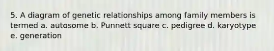 5. A diagram of genetic relationships among family members is termed a. autosome b. Punnett square c. pedigree d. karyotype e. generation