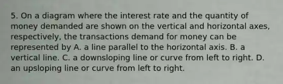 5. On a diagram where the interest rate and the quantity of money demanded are shown on the vertical and horizontal axes, respectively, the transactions demand for money can be represented by A. a line parallel to the horizontal axis. B. a vertical line. C. a downsloping line or curve from left to right. D. an upsloping line or curve from left to right.