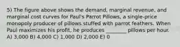 5) The figure above shows the demand, marginal revenue, and marginal cost curves for Paul's Parrot Pillows, a single-price monopoly producer of pillows stuffed with parrot feathers. When Paul maximizes his profit, he produces ________ pillows per hour. A) 3,000 B) 4,000 C) 1,000 D) 2,000 E) 0