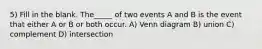 5) Fill in the blank. The_____ of two events A and B is the event that either A or B or both occur. A) Venn diagram B) union C) complement D) intersection