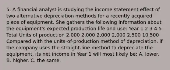 5. A financial analyst is studying the income statement effect of two alternative depreciation methods for a recently acquired piece of equipment. She gathers the following information about the equipment's expected production life and use: Year 1 2 3 4 5 Total Units of production 2,000 2,000 2,000 2,000 2,500 10,500 Compared with the units-of-production method of depreciation, if the company uses the straight-line method to depreciate the equipment, its net income in Year 1 will most likely be: A. lower. B. higher. C. the same.