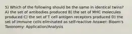 5) Which of the following should be the same in identical twins? A) the set of antibodies produced B) the set of MHC molecules produced C) the set of T cell antigen receptors produced D) the set of immune cells eliminated as self-reactive Answer: Bloom's Taxonomy: Application/Analysis