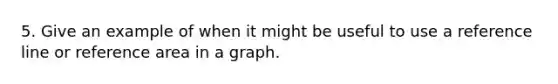 5. Give an example of when it might be useful to use a reference line or reference area in a graph.