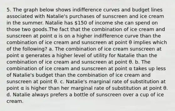 5. The graph below shows indifference curves and budget lines associated with Natalie's purchases of sunscreen and ice cream in the summer. Natalie has 150 of income she can spend on those two goods.The fact that the combination of ice cream and sunscreen at point α is on a higher indifference curve than the combination of ice cream and sunscreen at point θ implies which of the following? a. The combination of ice cream sunscreen at point α generates a higher level of utility for Natalie than the combination of ice cream and sunscreen at point θ. b. The combination of ice cream and sunscreen at point α takes up less of Natalie's budget than the combination of ice cream and sunscreen at point θ. c. Natalie's marginal rate of substitution at point α is higher than her marginal rate of substitution at point θ. d. Natalie always prefers a bottle of sunscreen over a cup of ice cream.