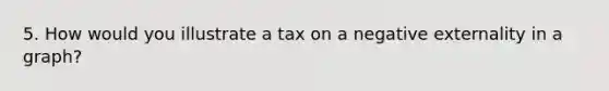 5. How would you illustrate a tax on a negative externality in a graph?