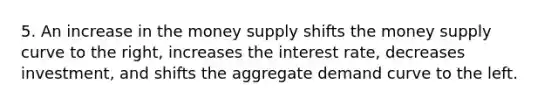 5. An increase in the money supply shifts the money supply curve to the right, increases the interest rate, decreases investment, and shifts the aggregate demand curve to the left.