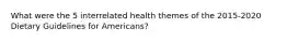 What were the 5 interrelated health themes of the 2015-2020 Dietary Guidelines for Americans?