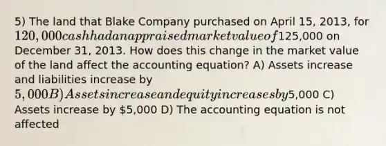 5) The land that Blake Company purchased on April 15, 2013, for 120,000 cash had an appraised market value of125,000 on December 31, 2013. How does this change in the market value of the land affect the accounting equation? A) Assets increase and liabilities increase by 5,000 B) Assets increase and equity increases by5,000 C) Assets increase by 5,000 D) The accounting equation is not affected