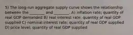 5) The long-run aggregate supply curve shows the relationship between the ________ and ________. A) inflation rate; quantity of real GDP demanded B) real interest rate; quantity of real GDP supplied C) nominal interest rate; quantity of real GDP supplied D) price level; quantity of real GDP supplied