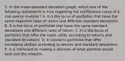 5. In the mean-standard deviation graph, which one of the following statements is true regarding the indifference curve of a risk-averse investor? A. It is the locus of portfolios that have the same expected rates of return and different standard deviations. B. It is the locus of portfolios that have the same standard deviations and different rates of return. C. It is the locus of portfolios that offer the same utility according to returns and standard deviations. D. It connects portfolios that offer increasing utilities according to returns and standard deviations. E. It is irrelevant to making a decision of what portfolio would best suit the investor.