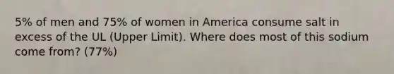 5% of men and 75% of women in America consume salt in excess of the UL (Upper Limit). Where does most of this sodium come from? (77%)