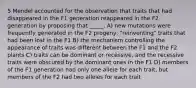 5 Mendel accounted for the observation that traits that had disappeared in the F1 generation reappeared in the F2 generation by proposing that _____. A) new mutations were frequently generated in the F2 progeny, "reinventing" traits that had been lost in the F1 B) the mechanism controlling the appearance of traits was different between the F1 and the F2 plants C) traits can be dominant or recessive, and the recessive traits were obscured by the dominant ones in the F1 D) members of the F1 generation had only one allele for each trait, but members of the F2 had two alleles for each trait