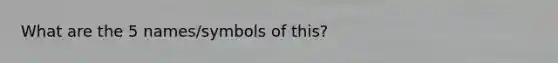 What are the 5 names/symbols of this?