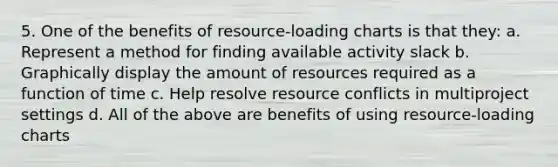 5. One of the benefits of resource-loading charts is that they: a. Represent a method for finding available activity slack b. Graphically display the amount of resources required as a function of time c. Help resolve resource conflicts in multiproject settings d. All of the above are benefits of using resource-loading charts