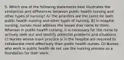 5. Which one of the following statements best illustrates the similarities and differences between public health nursing and other types of nursing? A) The priorities are the same for both public health nursing and other types of nursing. B) In hospital nursing, nurses must address the issues that come to them. Whereas in public health nursing, it is necessary for the nurse to actively seek out and identify potential problems and situations. C) Nurses whose main practice is in the hospital are required to collaborate more effectively than public health nurses. D) Nurses who work in public health do not use the nursing process as a foundation for their work.