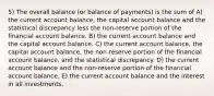 5) The overall balance (or balance of payments) is the sum of A) the current account balance, the capital account balance and the statistical discrepancy less the non-reserve portion of the financial account balance. B) the current account balance and the capital account balance. C) the current account balance, the capital account balance, the non-reserve portion of the financial account balance, and the statistical discrepancy. D) the current account balance and the non-reserve portion of the financial account balance. E) the current account balance and the interest in all investments.