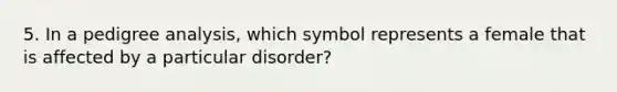 5. In a pedigree analysis, which symbol represents a female that is affected by a particular disorder?