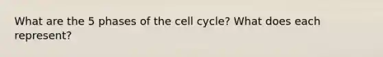 What are the 5 phases of the cell cycle? What does each represent?