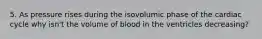 5. As pressure rises during the isovolumic phase of the cardiac cycle why isn't the volume of blood in the ventricles decreasing?